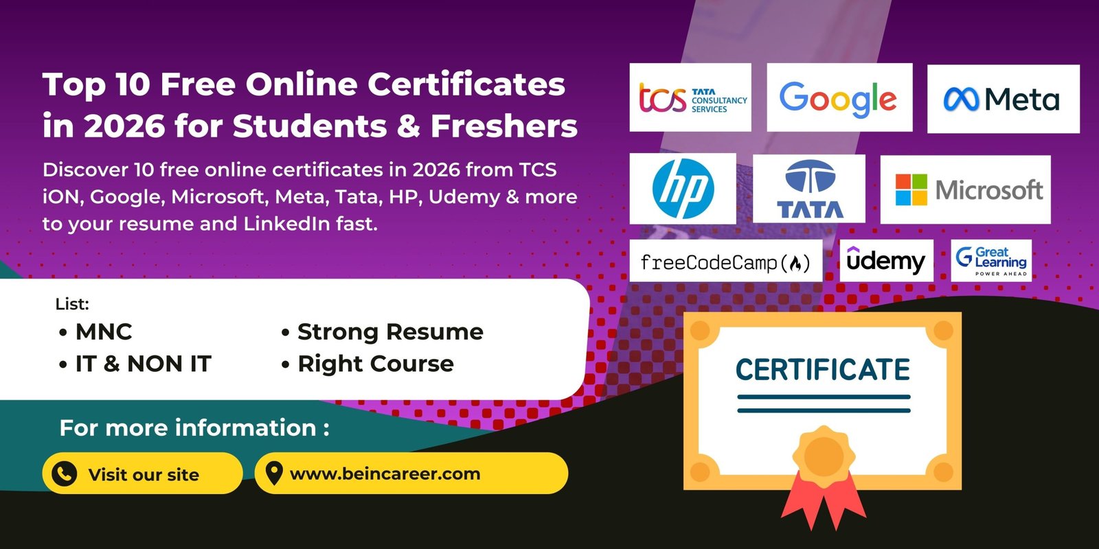 Top 10 Free Online Certificates in 2026 for Students & Freshers