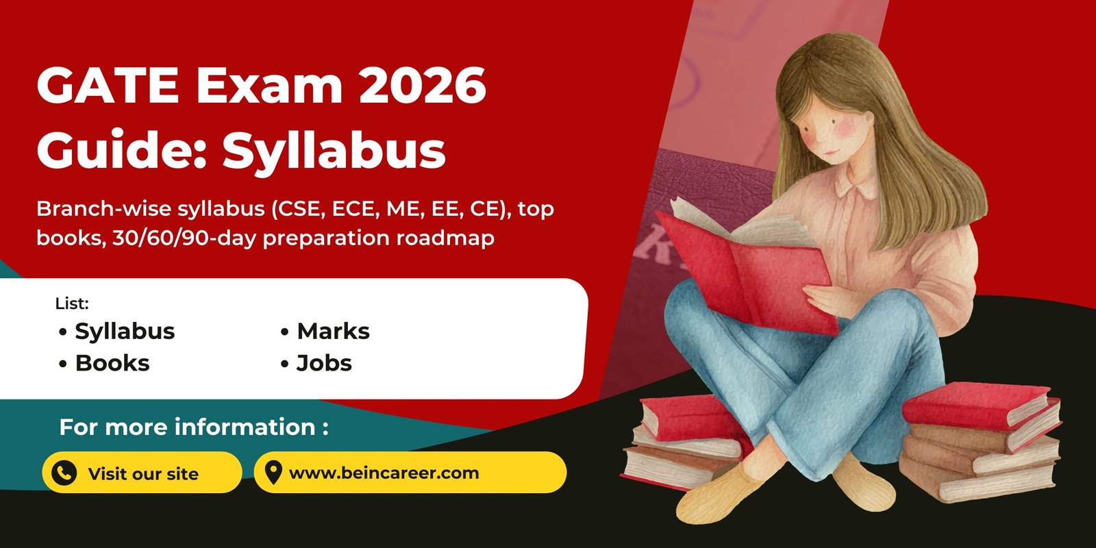 GATE Exam 2026 Guide with branch-wise syllabus (CSE, ECE, ME, EE, CE), top books, 30/60/90-day preparation roadmap, GATE score vs PSU chances,