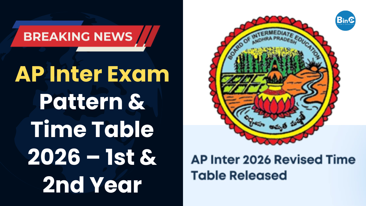 AP Inter Exam Pattern & Time Table 2026 – 1st & 2nd Year