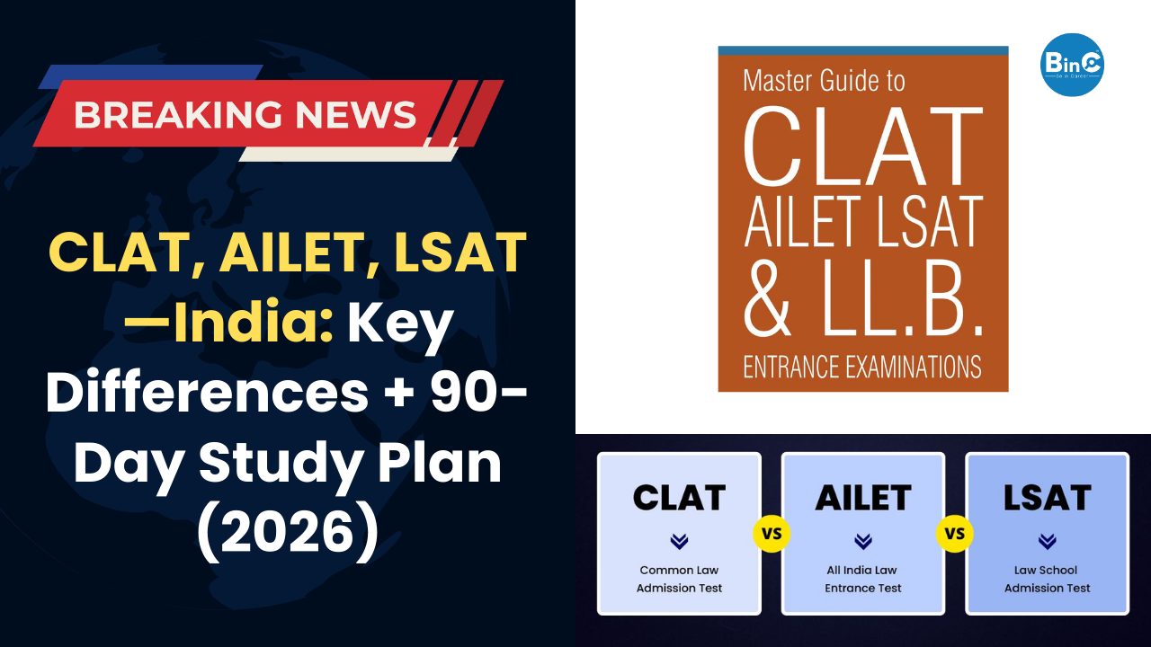 CLAT, AILET, LSAT—India: Key Differences + 90-Day Study Plan (2026)