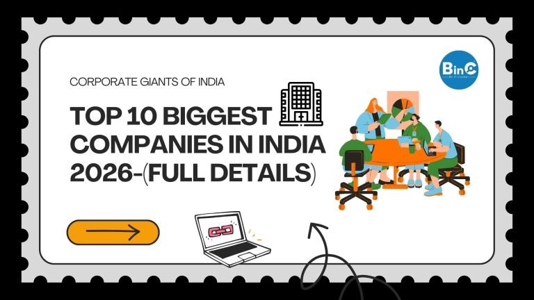 Top 10 Biggest Companies in India-2026