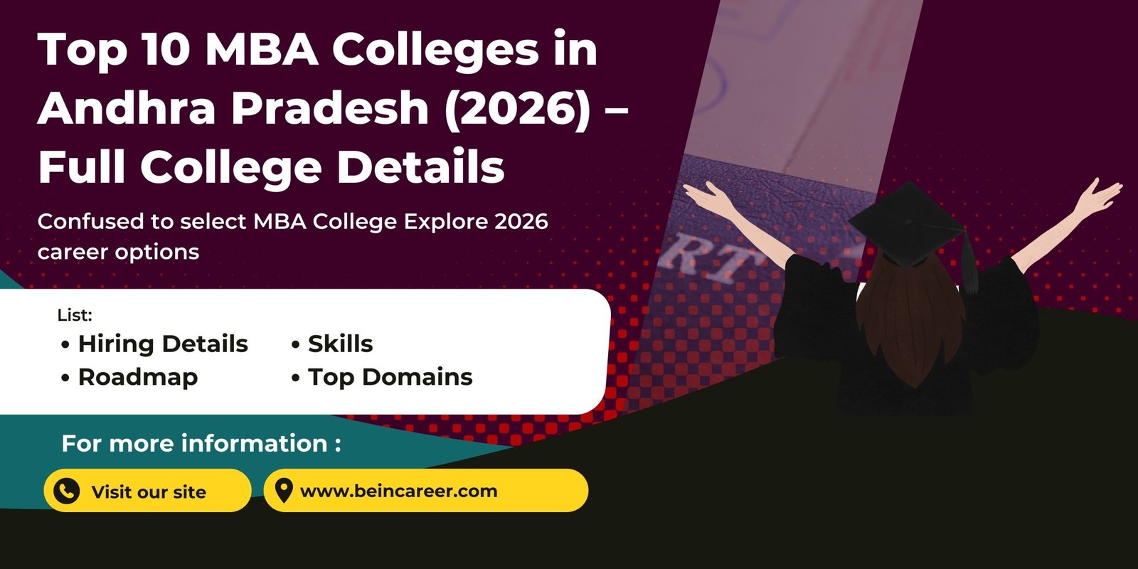 Top 10 MBA Colleges in Andhra Pradesh (2026) – Full College Details ...