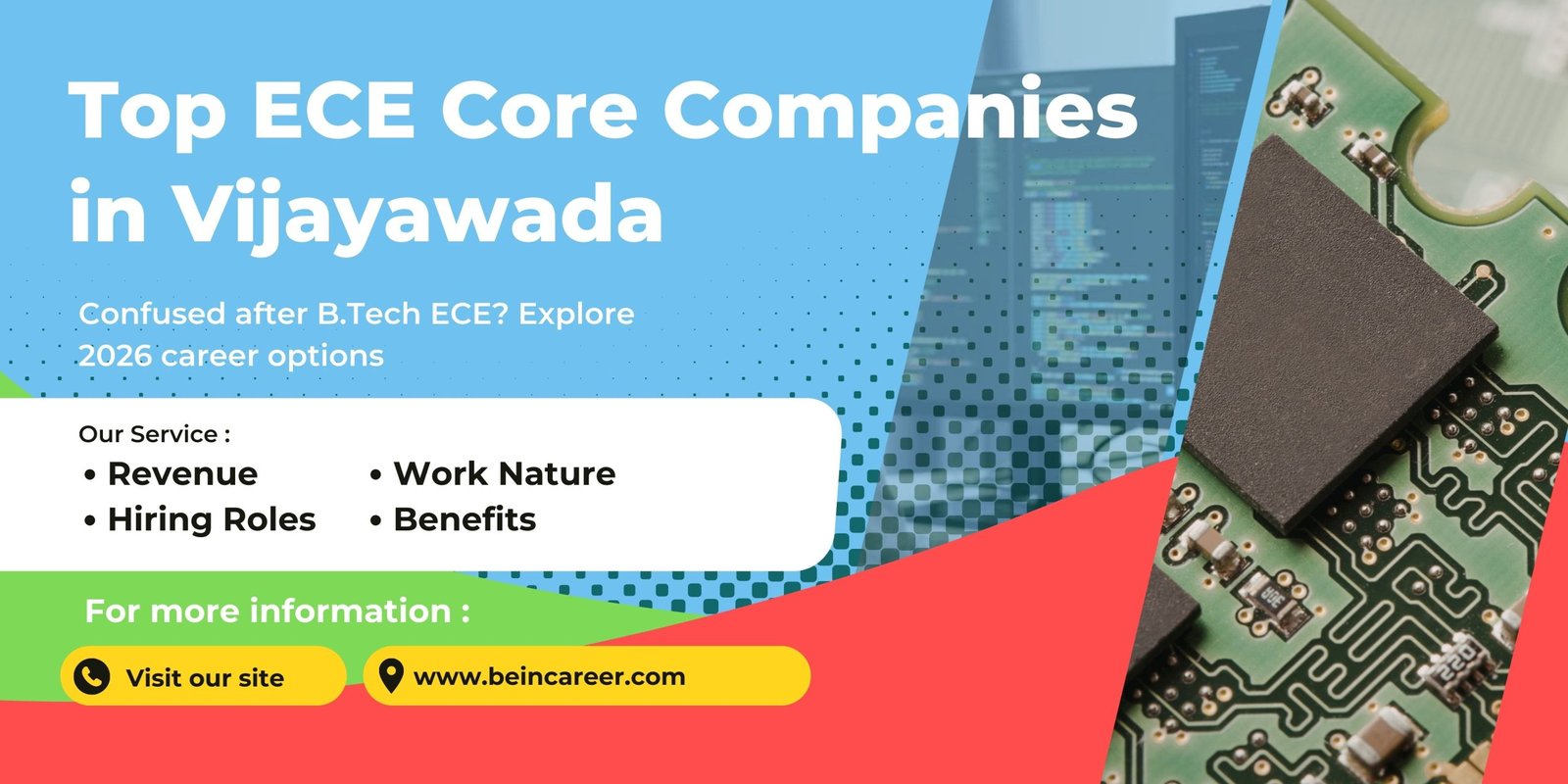 Top ECE Core Companies in Vijayawada