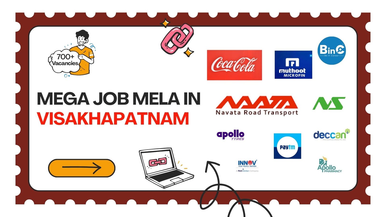 Mega Job Mela In Visakhapatnam 700+ Vacancies