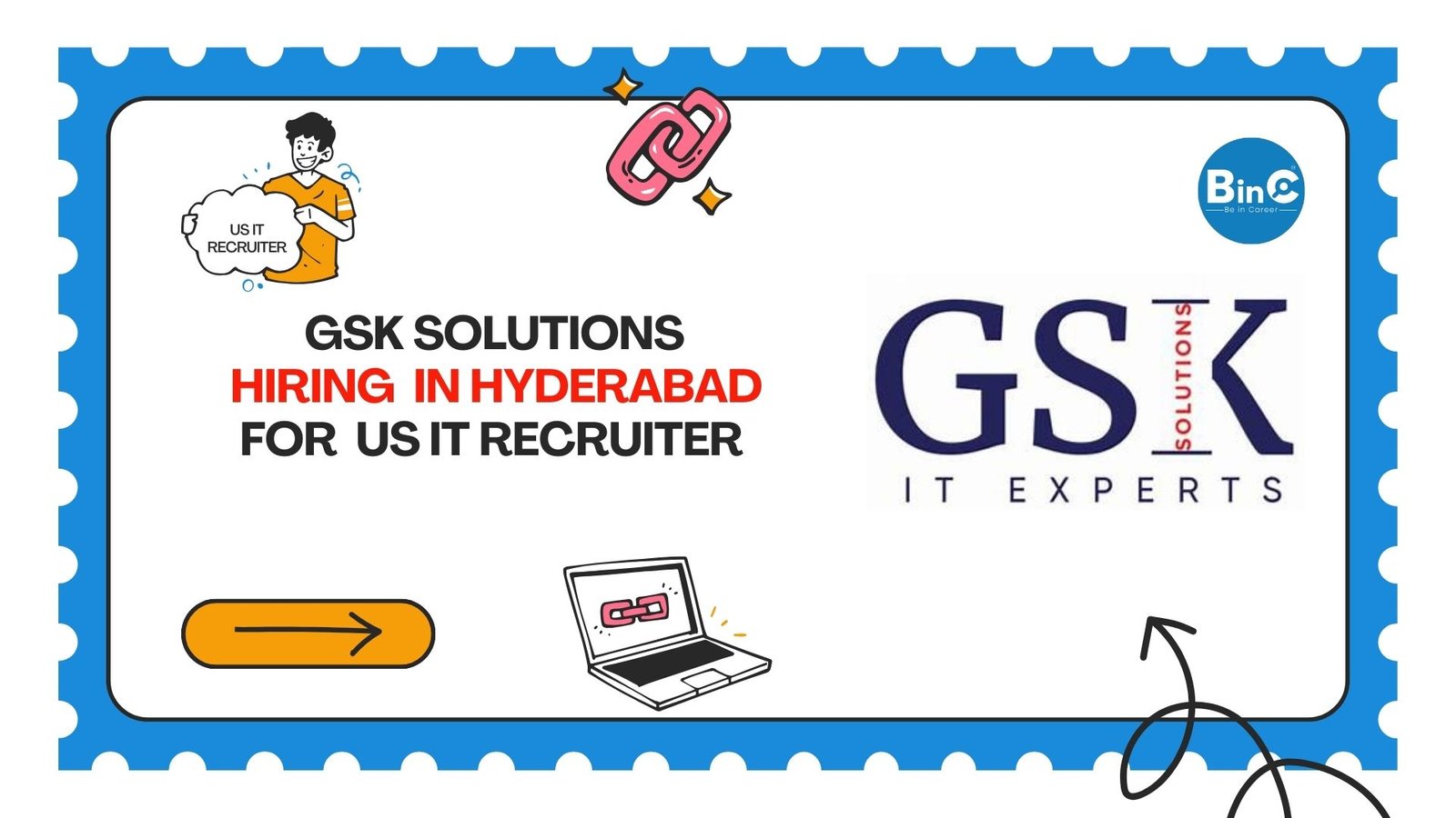 GSK Solutions Hiring In Hyderabad For US IT Recruiter