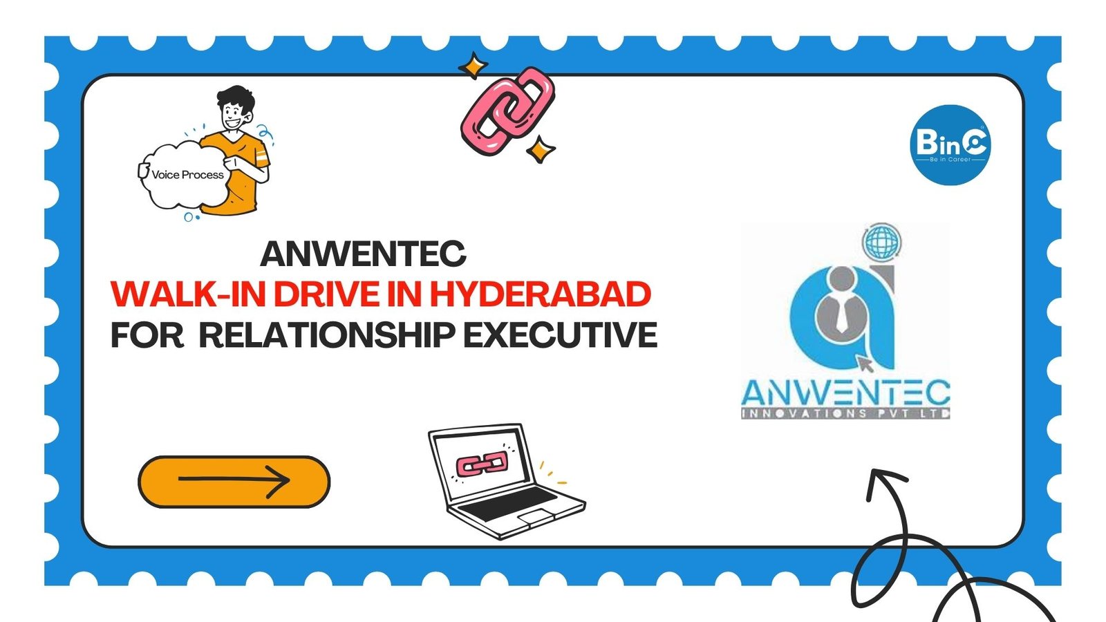 ANWENTEC Mega Job Drive In Hyderabad