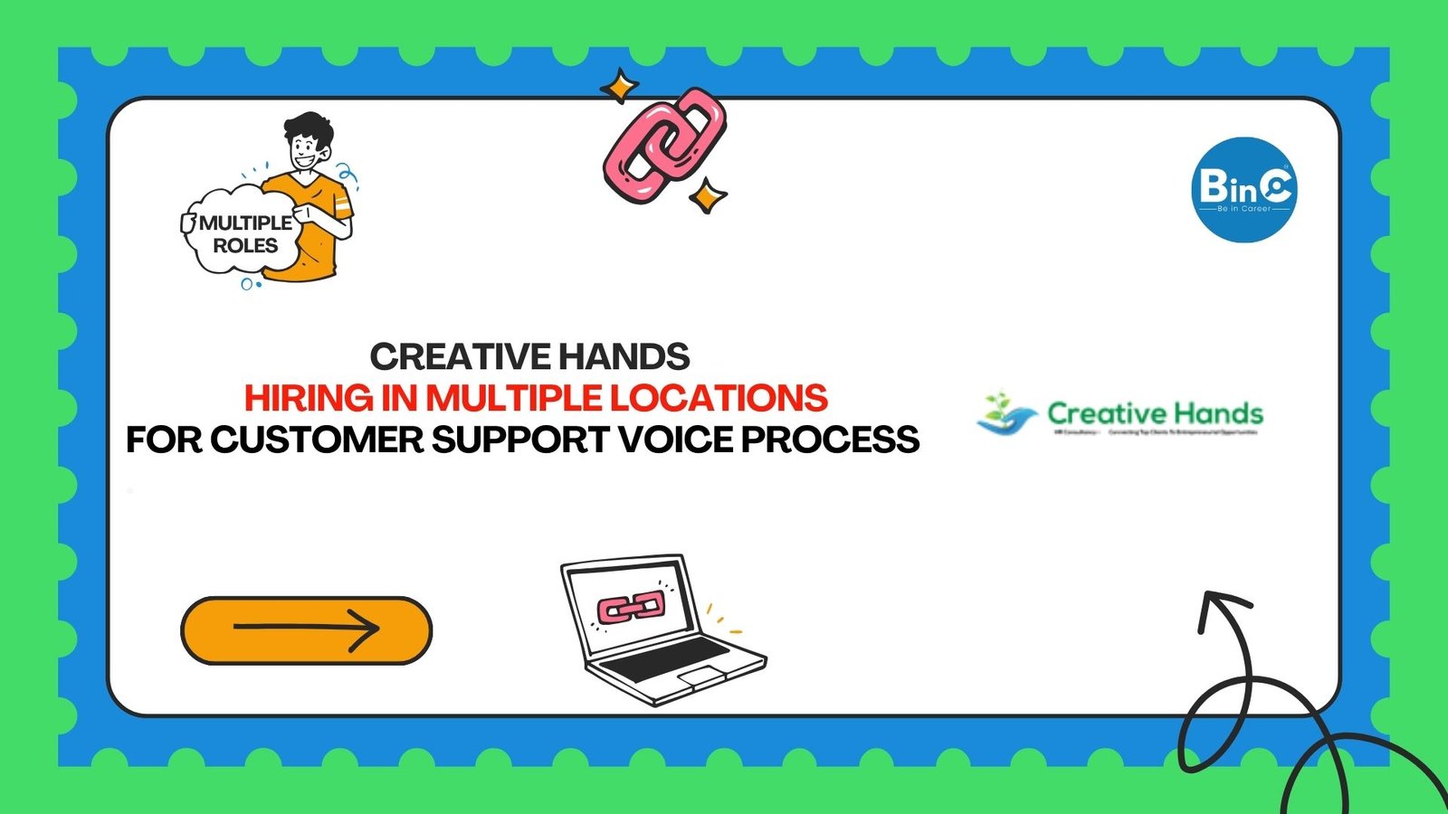 Flipkart Customer Support Associate Voice Process Hiring Freshers Experienced Hyderabad Chennai Bengaluru 100 Openings