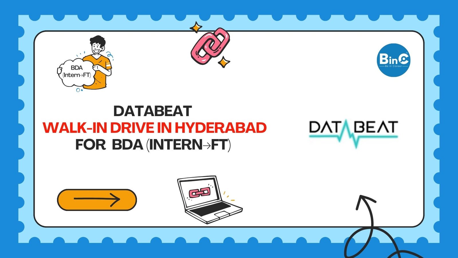 Databeat Walk-In Drive March 2026 Business Development Associate Freshers Hyderabad Raidurg
