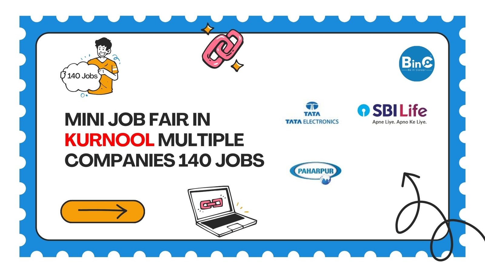 Mini Job Fair Kurnool 2026 District Employment Exchange TATA Electronics SBI Life Excelero Paharpur 140 Jobs