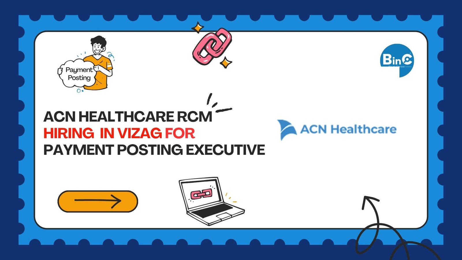 ACN Healthcare Hiring In Vizag For Payment Posting Executive