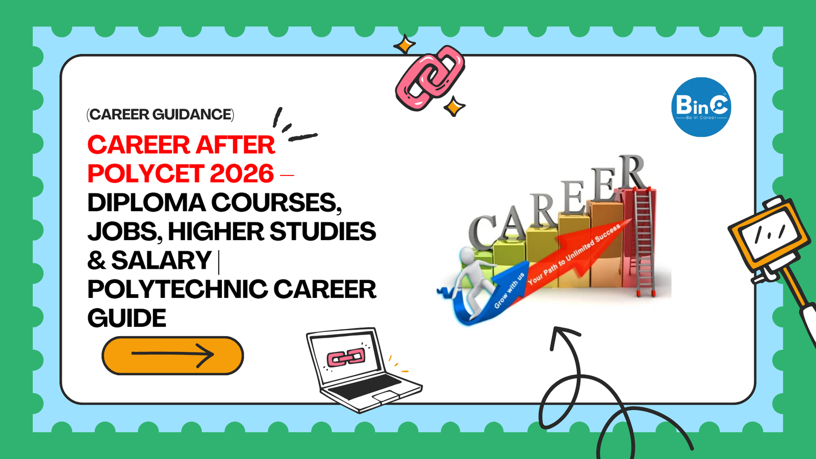 Career After Polycet 2026 – Diploma Courses, Jobs, Higher Studies & Salary | Polytechnic Career Guide