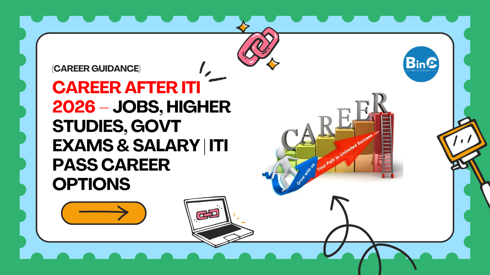 Career After ITI 2026 – Jobs, Higher Studies, Govt Exams & Salary