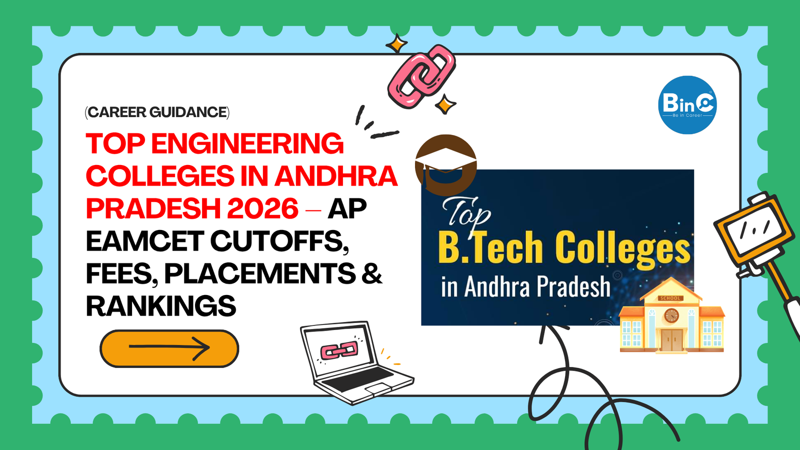 Top Engineering Colleges in Ap 2026 – AP EAMCET Cutoffs, Fees