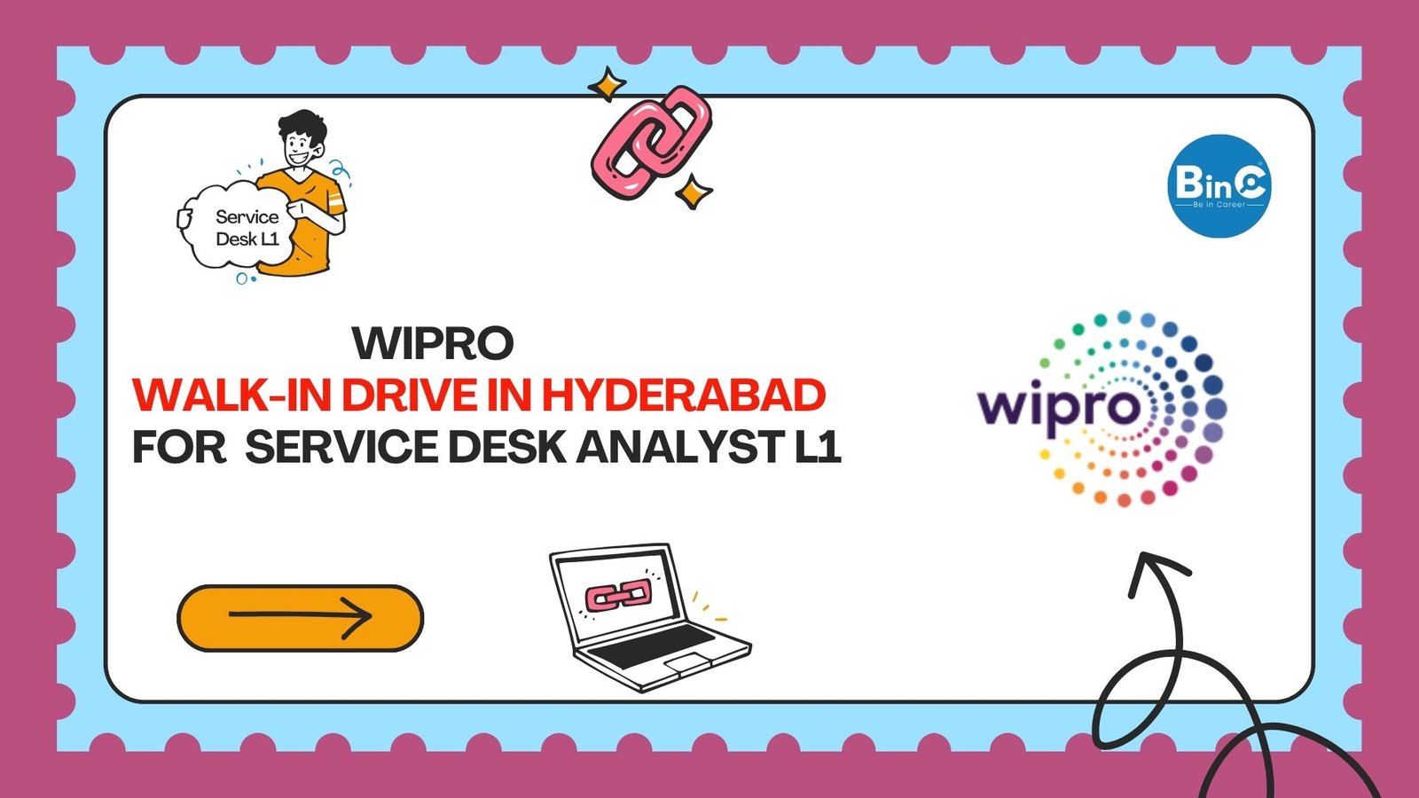 Wipro Walk-In Drive 6 7 8 9 April 2026 Service Desk Analyst L1 Freshers Hyderabad Gachibowli 30 Openings
