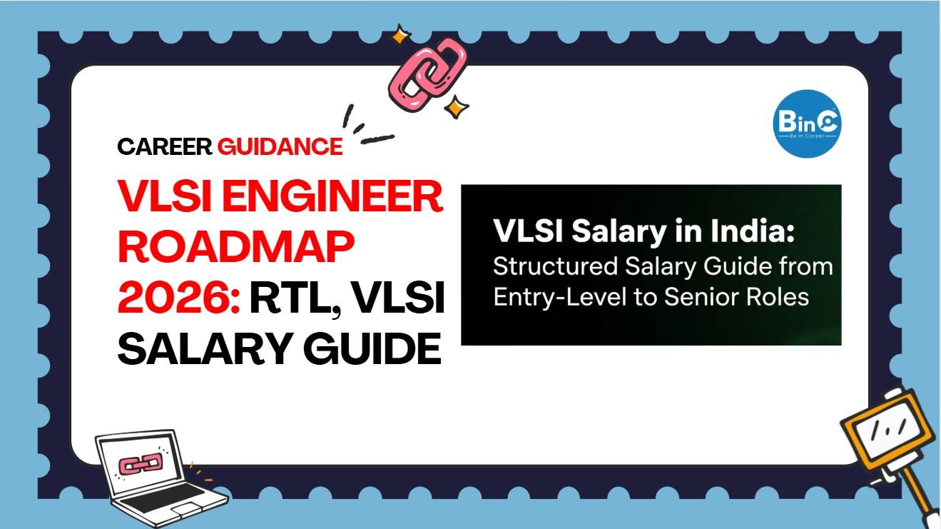 VLSI Engineer Roadmap 2026: RTL, VLSI Salary GuideVLSI Engineer Roadmap 2026: RTL, VLSI Salary Guide