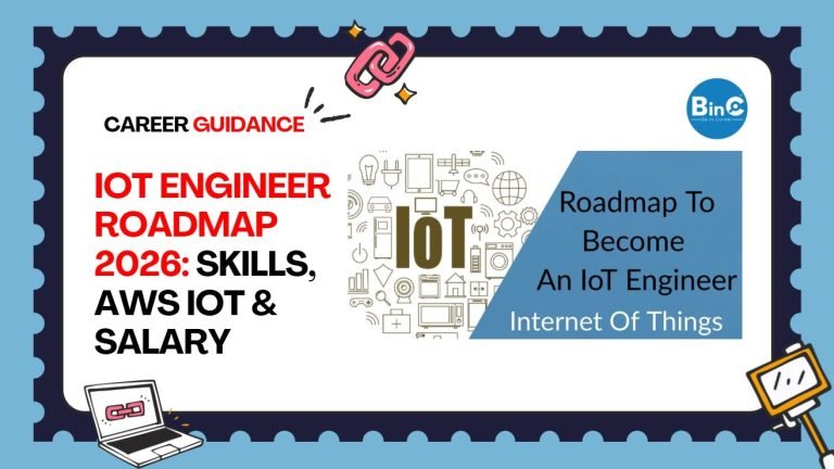 IoT Engineer Roadmap 2026: Skills, AWS IoT & Salary