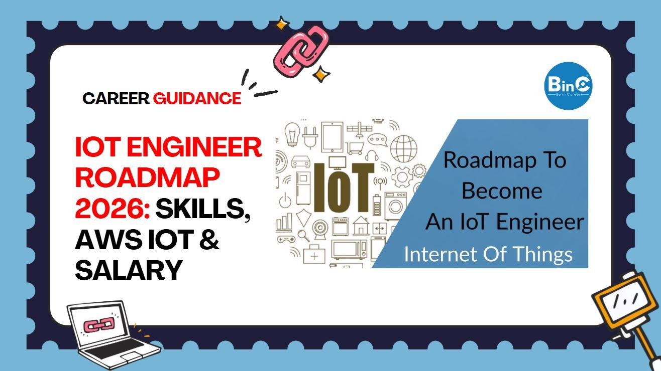 IoT Engineer Roadmap 2026: Skills, AWS IoT & Salary