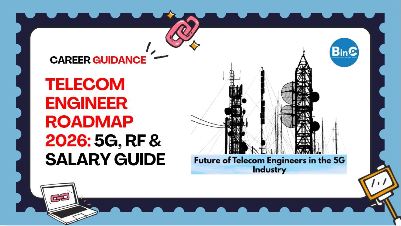 Telecom Engineer Roadmap 2026: 5G, RF & Salary Guide