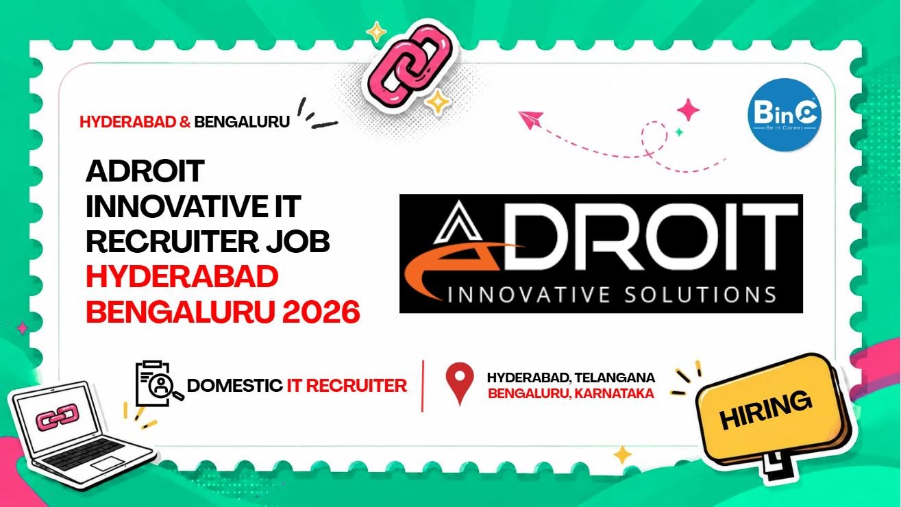Adroit Innovative IT Recruiter Job Hyderabad Bengaluru 2026