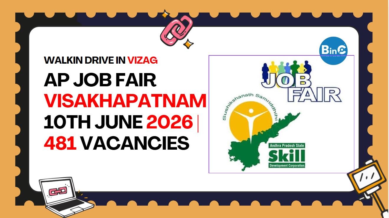 AP Job Fair Visakhapatnam 10th June 2026 | 481 Vacancies