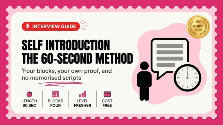 Self Introduction for Freshers 2026 — The 60-Second Structure That Actually Works in Interviews