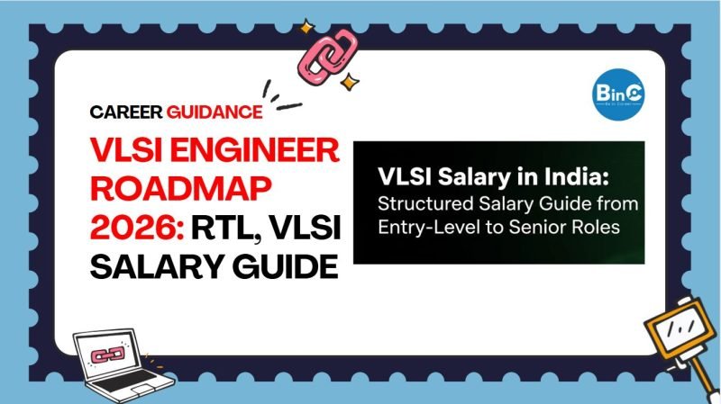 VLSI Engineer Roadmap 2026: RTL, VLSI Salary GuideVLSI Engineer Roadmap 2026: RTL, VLSI Salary Guide