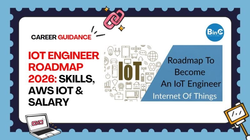 IoT Engineer Roadmap 2026: Skills, AWS IoT & Salary