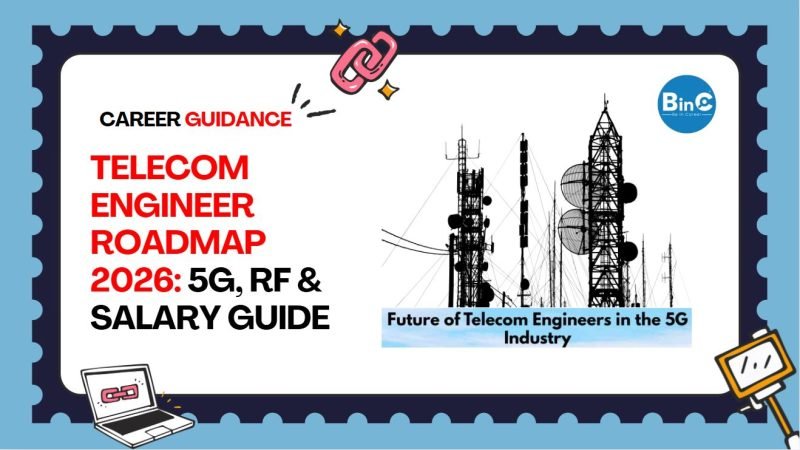 Telecom Engineer Roadmap 2026: 5G, RF & Salary Guide
