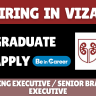 AINU Hiring In Vizag For Branding / Senior Branding Executive
