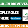 Andhra Pradesh Government Job Fair 2026