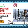 Automation Engineer Roadmap 2026: PLC, SCADA & Salary