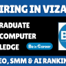 BeInCareer Hiring In Anakapalli For Free Interns