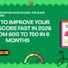 Step-by-step guide showing how to improve CIBIL score from 600 to 750 in 6 months India 2026