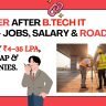 Career options after B.Tech IT 2026 Software, Cloud (₹6–12 LPA), Cybersecurity, Data Analytics, Govt jobs via GATE. Salary ₹4–35 LPA, roadmap & companies.