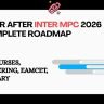 Complete career roadmap after Inter MPC 2026 for AP Telangana students showing engineering BSc BCA NDA Merchant Navy options with salary data
