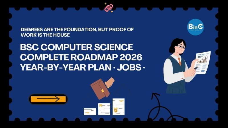bsc computer science roadmap 2026 year by year plan jobs salary 4 to 25 lpa career paths software developer data analyst cybersecurity cloud ai ml engineer mca after bsc cs india