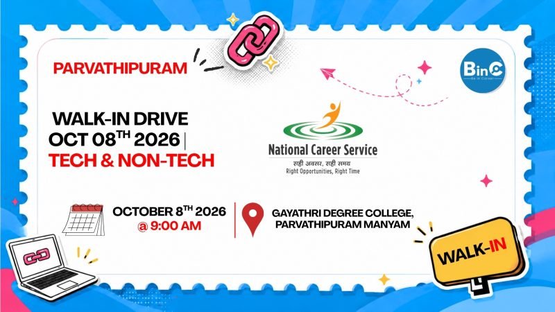 Parvathipuram job fair October 2026 at Gayathri Degree College on 8 Oct. 10 companies, 1060 vacancies — Tata, Kia, Flipkart & more.