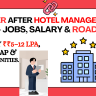 Career in Hotel Management India 2026 — Courses, Salary & Scope