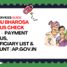 Rythu Bharosa Status Check 2026 – Beneficiary List & Amount