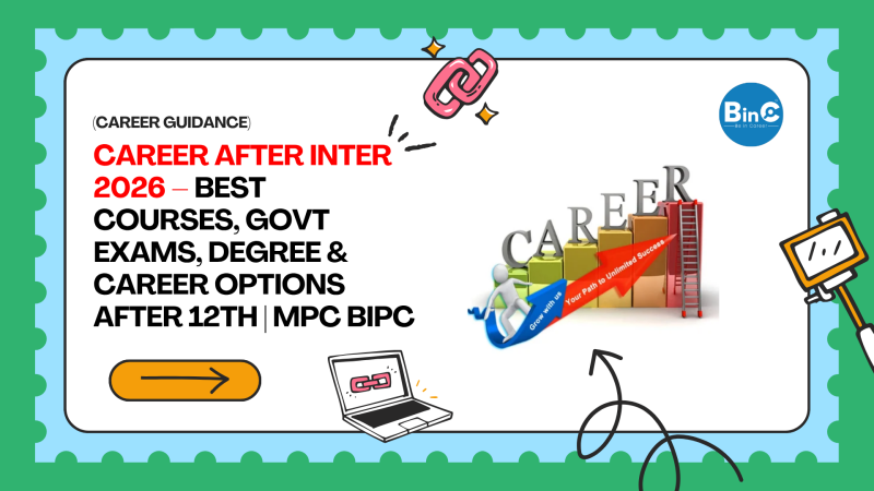 Career After Inter 2026 – Best Courses, Govt Exams, Degree & Career Options After 12th | MPC BiPC