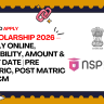Minority Scholarship 2026 – Apply Online, Eligibility, Amount & Last Date | Pre Matric, Post Matric & MCM
