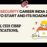 Cybersecurity career India 2026 — salary CEH CISSP CompTIA certifications roadmap for freshers