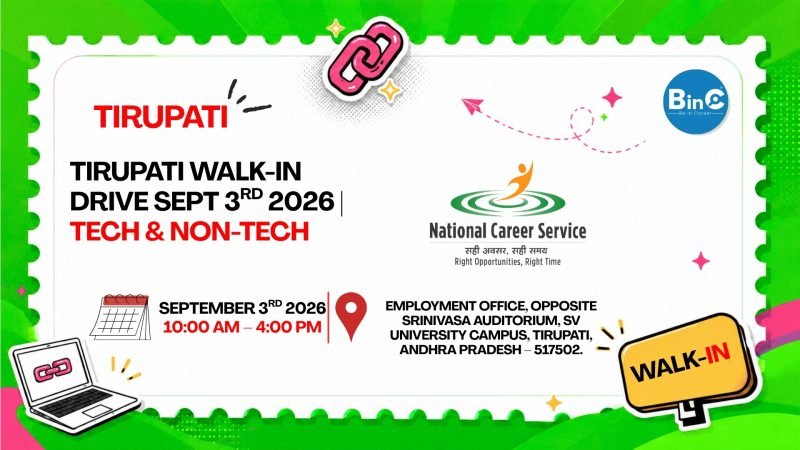 Govt job mela at Employment Office, SV University, Tirupati on 3 Sep 2026 — 90 openings across Jio, Zuari Cement, BharatPe & Srinivasa Sales.
