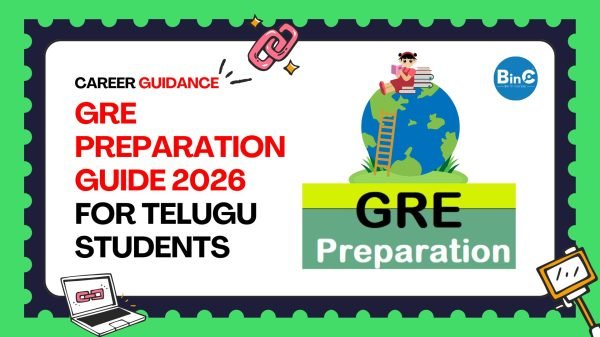 GRE Preparation Guide 2026 for Telugu Students