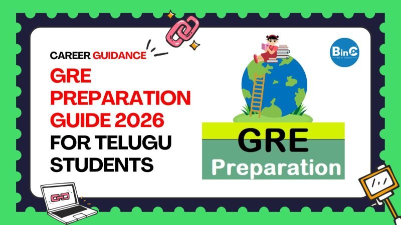 GRE Preparation Guide 2026 for Telugu Students