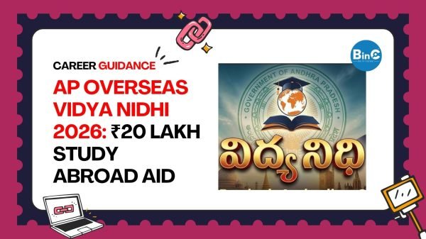 AP Overseas Vidya Nidhi 2026: ₹20 Lakh Study Abroad Aid