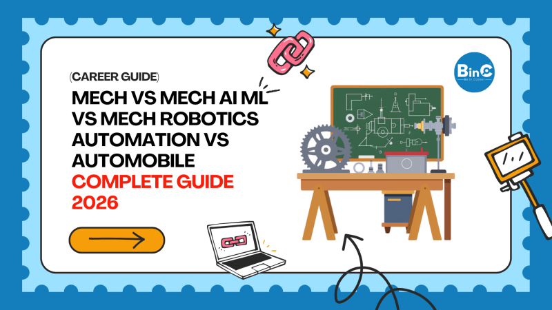Mech vs Mech AI ML vs Robotics vs Auto 2026 Guide