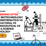 BiPC Engineering 2026: Biotech vs Agri vs Pharma Guide