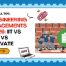 Engineering Placements 2026: IIT vs NIT vs Private