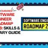 Software Engineer Roadmap 2026: Skills & Salary Guide
